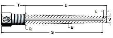 ابعاد ترموول