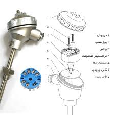 ولتاژ خروجی ترموکوپل