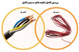 تفاوت های اساسی بین سیم و کابل